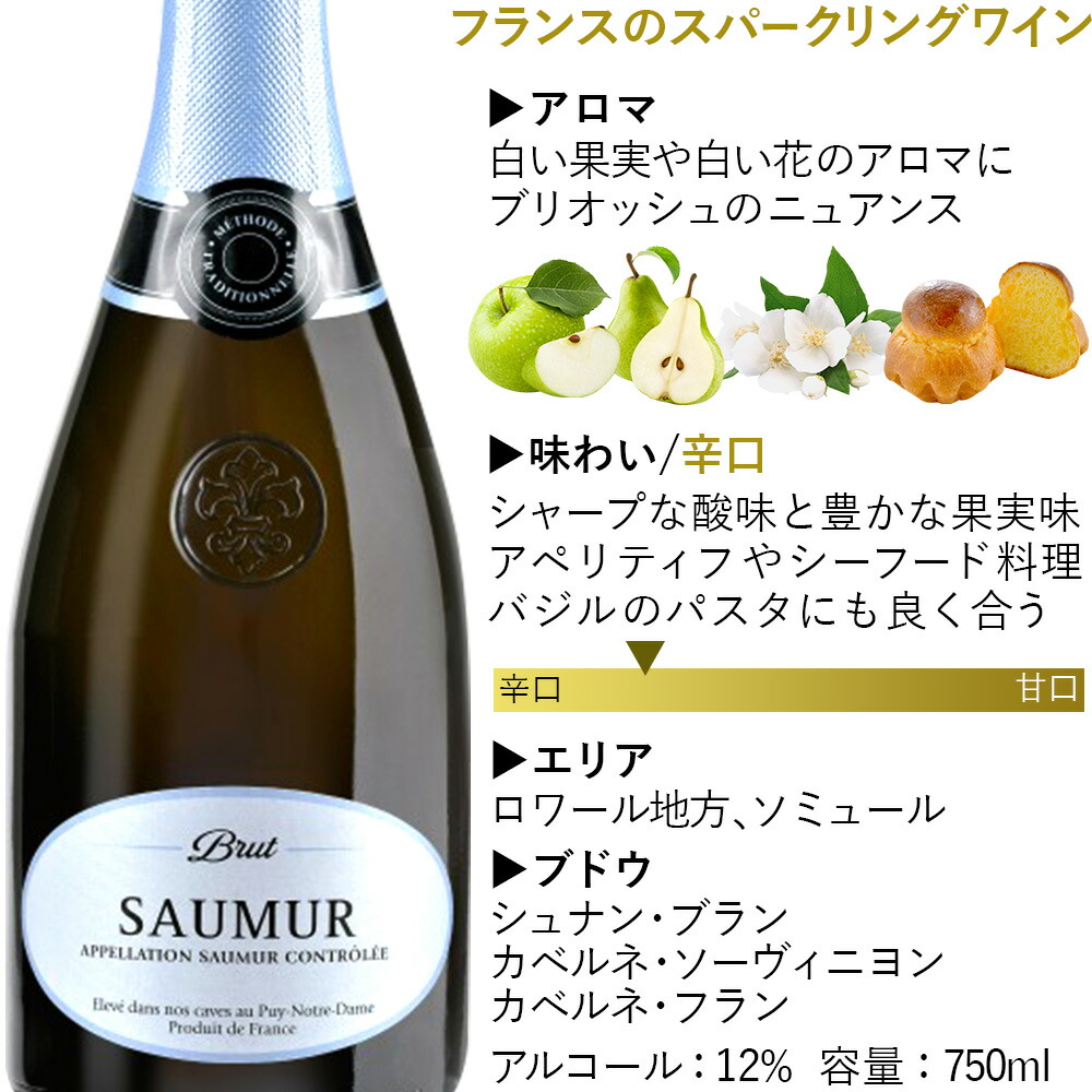 ワイン 飲み比べ 2本セット【無料 熨斗付 メッセージカード