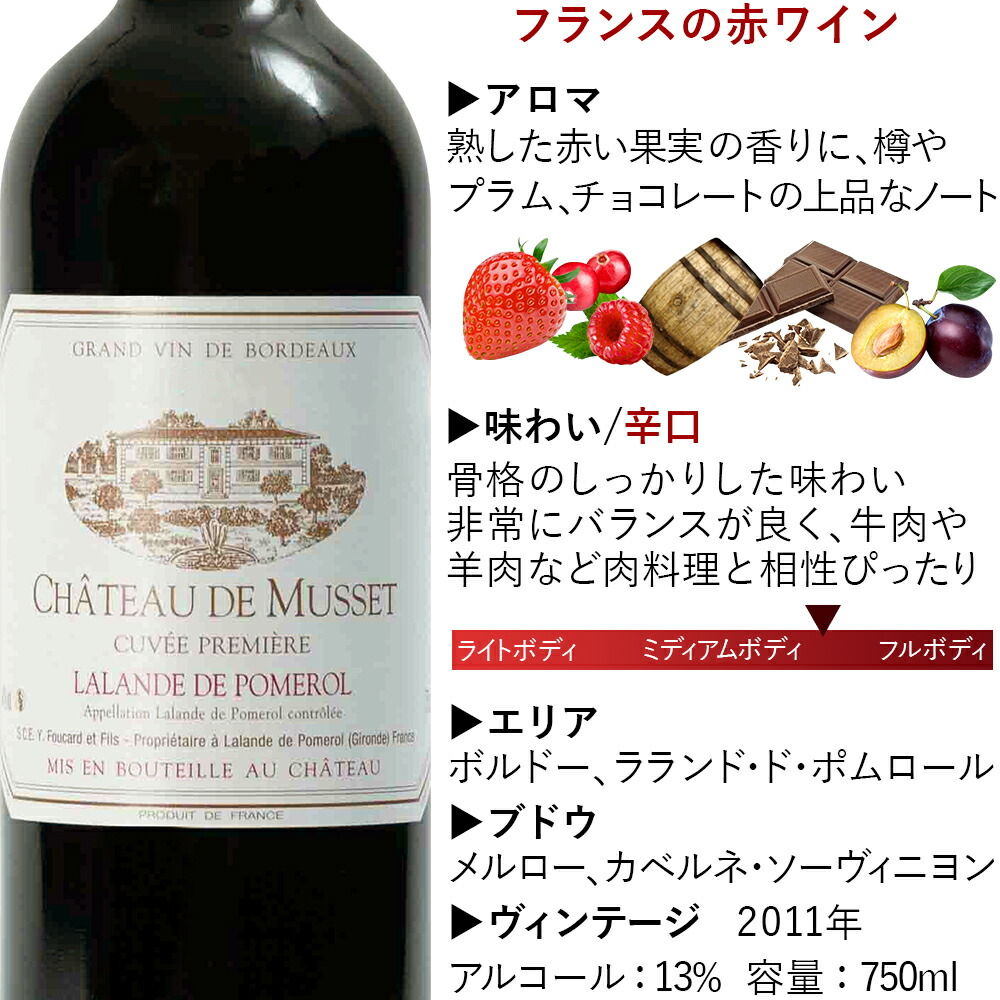 お歳暮 ワイン セット 赤ワイン 2本 フランス ボルドー 飲み比べセット