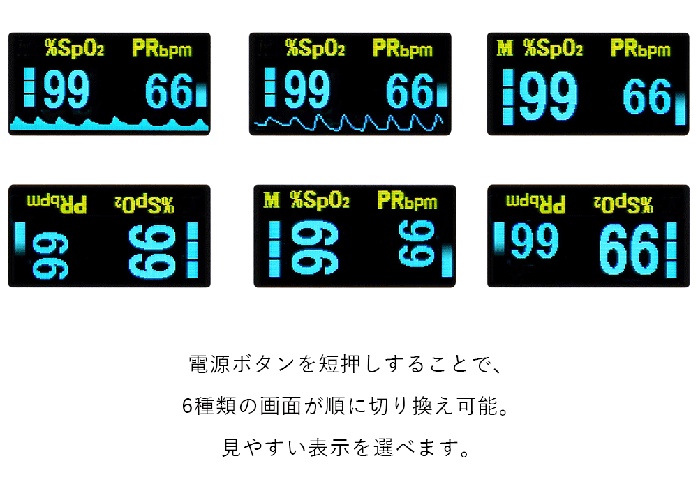電源ボタンを短押しすることで、6種類の画面が順に切り換え可能。見やすい表示を選べます。