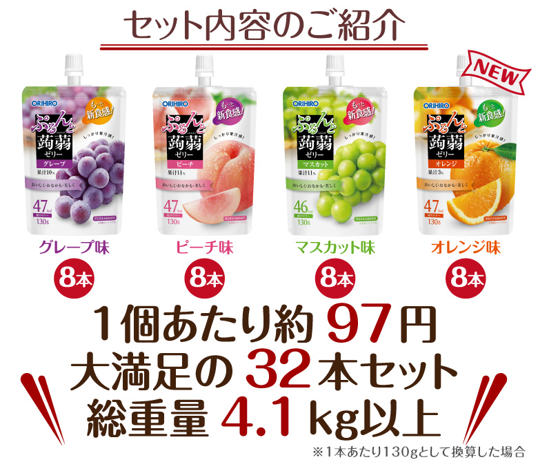 セット内容のご紹介