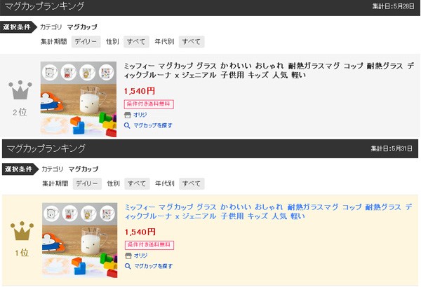 ディックブルーナ x ジェニアル ミッフィー 耐熱ガラスマグ マグカップ コップ 耐熱グラス グラス