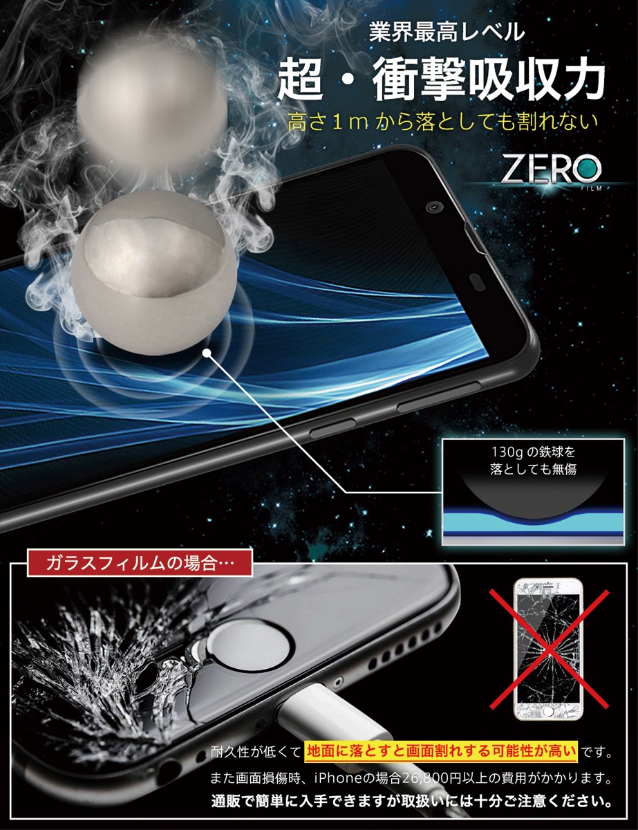  AQUOS zero 801SH   SH-M10 ガラスフィルム 強化ガラス 全面ガラス仕様 液晶保護 飛散防止 指紋防止 硬度9H アクオスゼロ シャープ