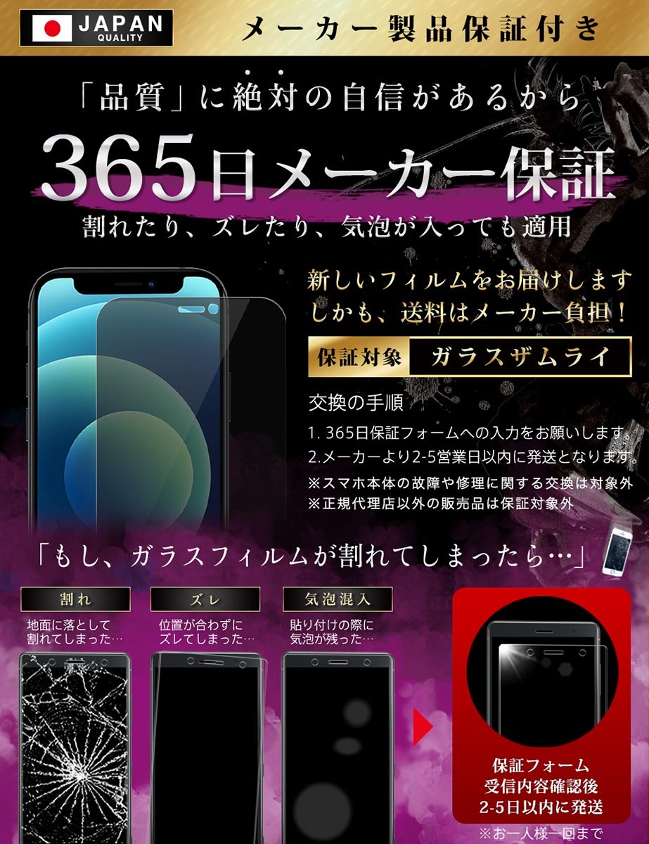 iPhone 12 128GB 画面ひびあり 覗き見防止フィルム付 ガラスザムライ iPhone12 mini ガラスフィルム 保護フィルム 覗