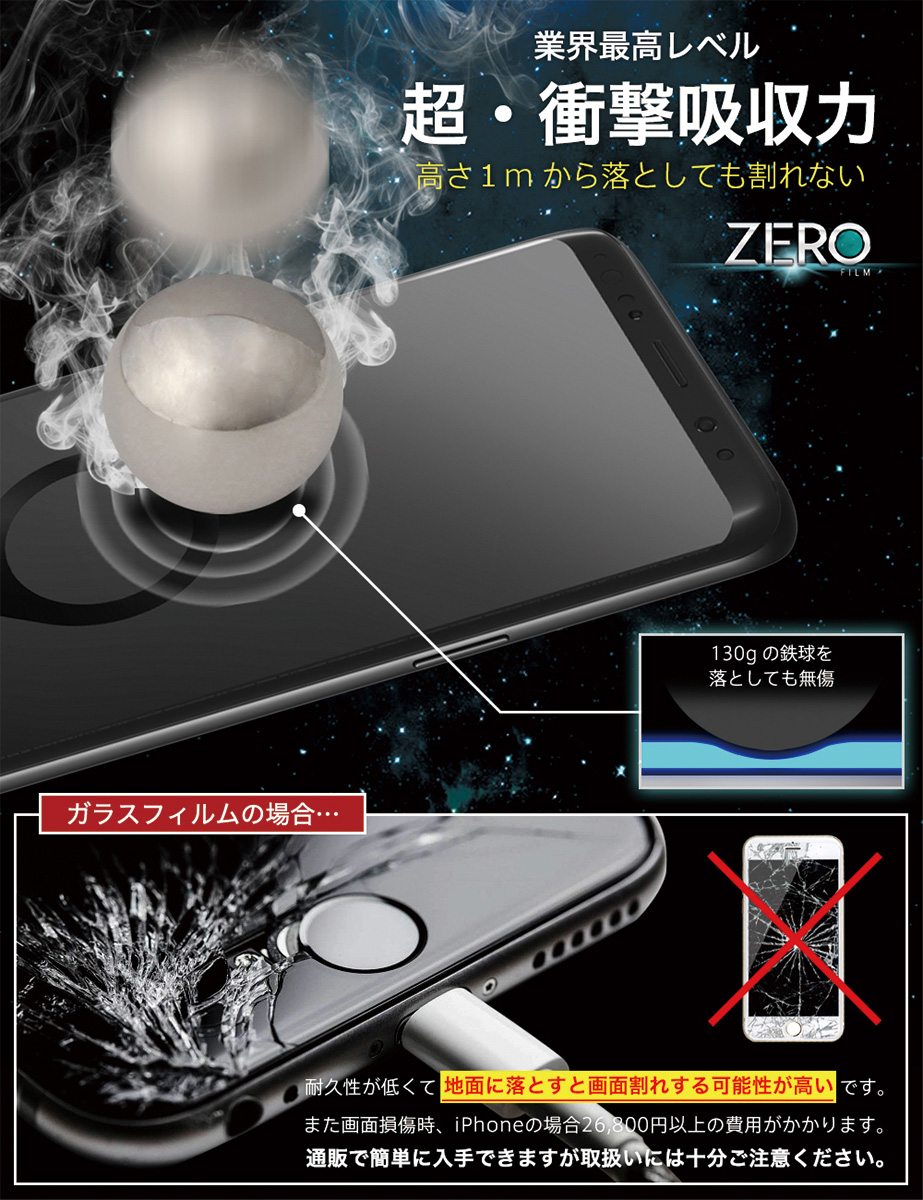 365日完全保証】 Google Pixel 7 Pro フィルム 湾曲まで覆える 3D 全面