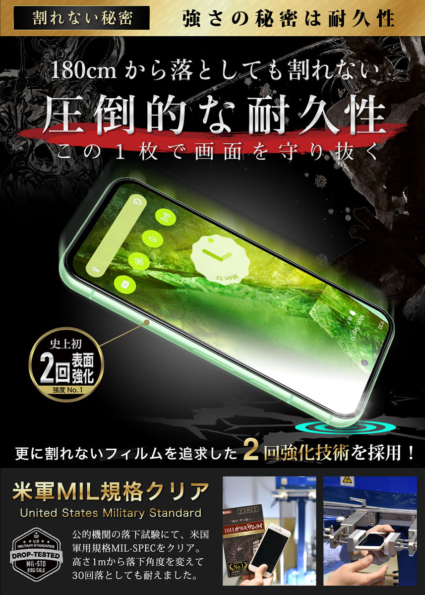 Google Pixel8a 128GB【新品未使用品】9Hガラスフィルム1枚付 楽天市場】【 覗き見防止 】 Google Pixel 8a ガラスフィルム 覗き見