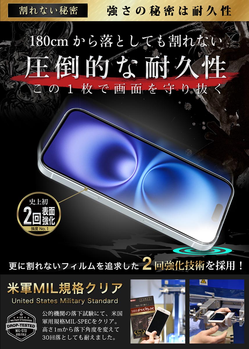 珍しい医療系のフィルム　３本セット かんたんスマホ かんたんスマホ3 A205KC ブルーライトカット