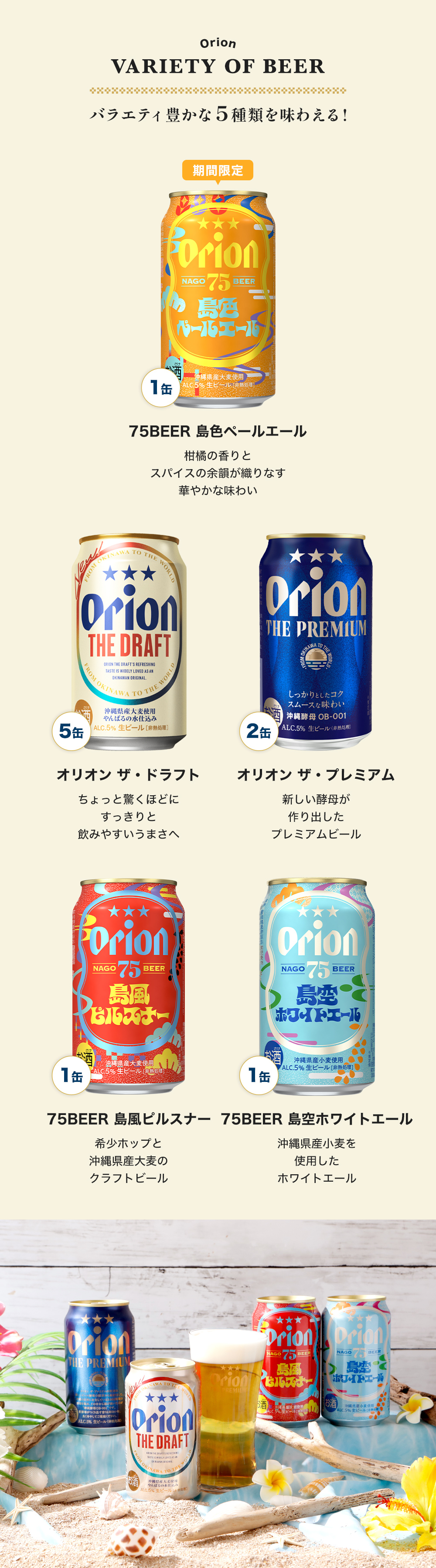 オリオンビール オリオン ザ・プレミアム（500ml×24缶） | 沖縄