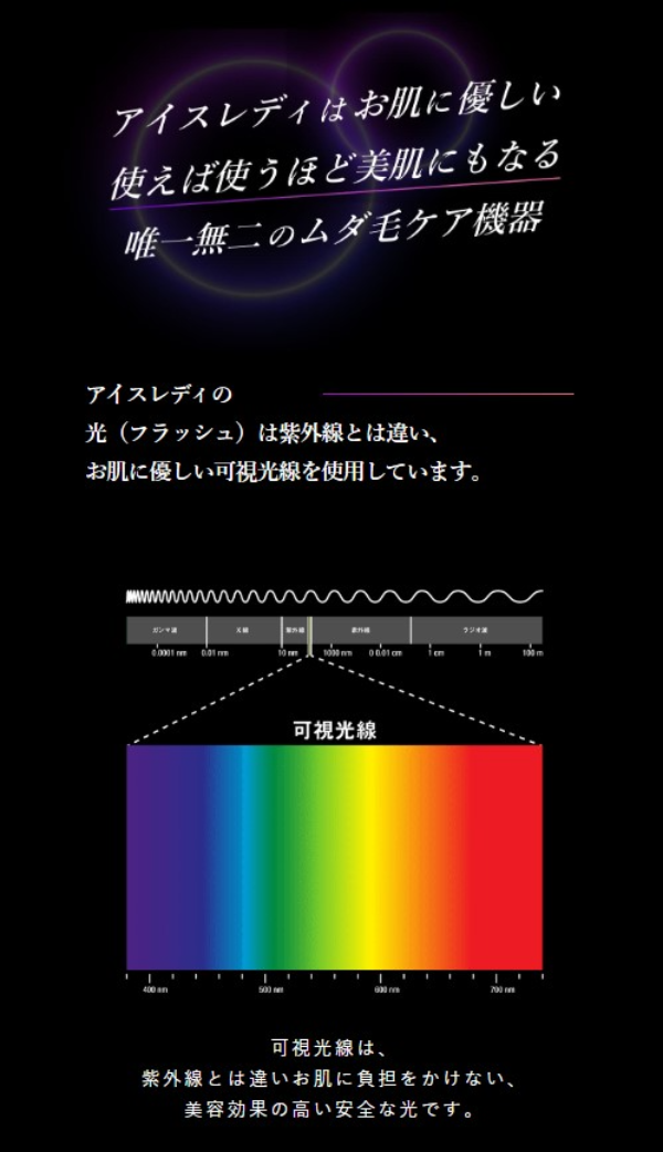 ハイフ用ジェル付】 家庭用ハイフン ハイフ アイスレディ HI-FUN 美顔器 ems HIFU ウルセラ 家庭用超音波美顔器 リフトアップ  ほうれい線 たるみ 小顔 美顔器 :compass1660113875:orivance - 通販 - Yahoo!ショッピング