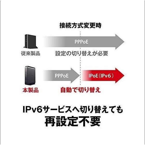 ワイファイ ルーター 無線ルーター WiFi バッファロー 無線LAN Wi-Fi BUFFALO WSR-1166DHPL2/N  866+300Mbps 中継機 中継器 ipv6対応 :1246-001780:orivance - 通販 - Yahoo!ショッピング