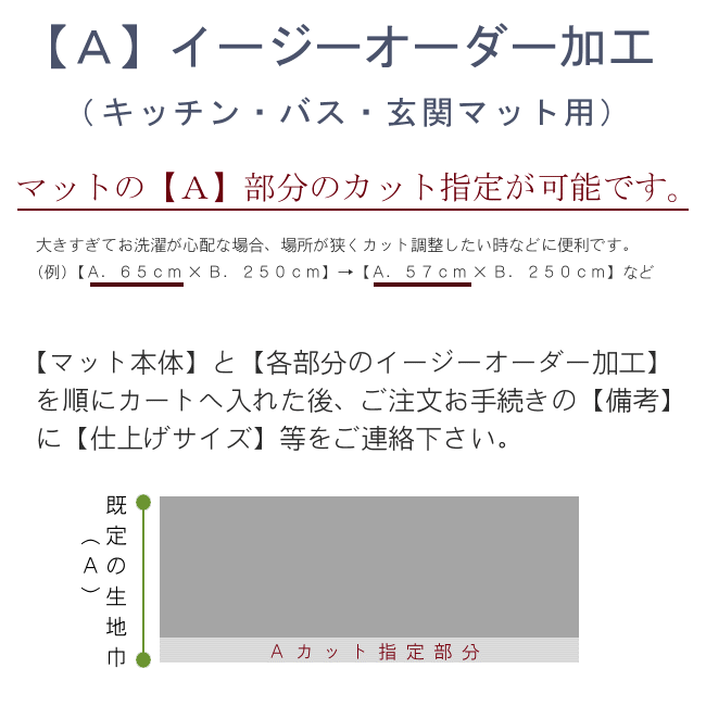 キッチンマットのA部分のイージーオーダー加工