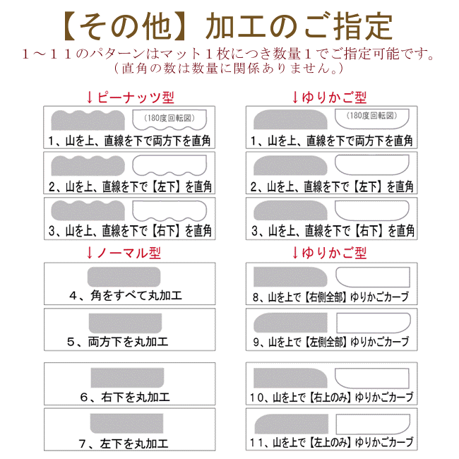 キッチンマットのその他、直角加工など