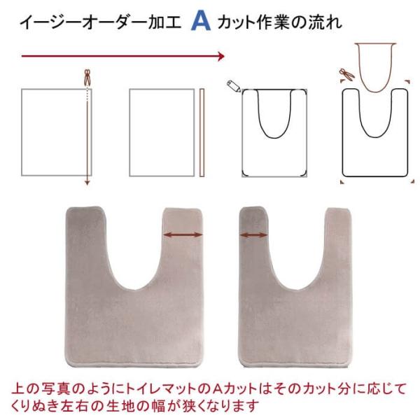 トイレマットAカットの手順