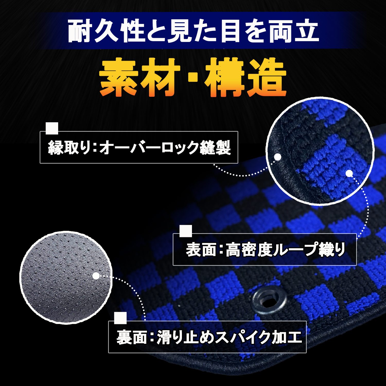 シエンタ7人乗り フロアマット 1台分(1列目+2列目+3列目)R04.08~現行 MXPC10G MXPL10G MXPL15G ガソリン車 ハイブリッド車 関連画像5