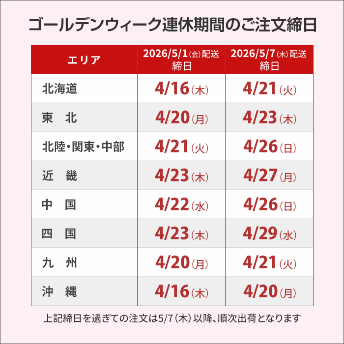 ヨンパお知らせ