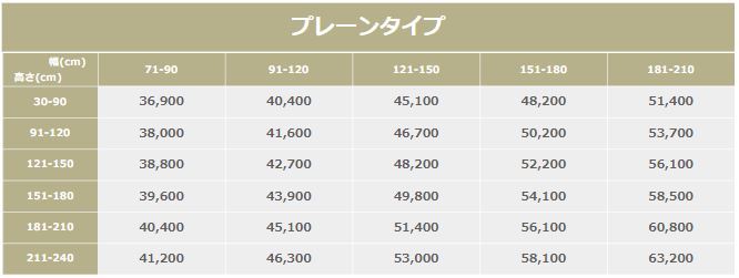 プレーンシェード ローマンシェード ハニカムシェード【フルネス 電動 プレーン 幅 71-90cm 高さ 91-120cm】窓用 羽 (遮光 防炎  遮熱 洗える UV 無地 日本製)