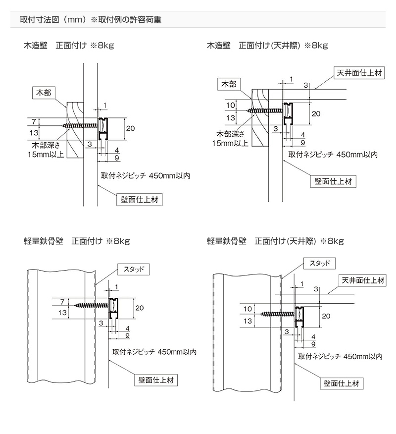 【ブラケット トーソー ピクチャーレール オプ...の詳細画像2
