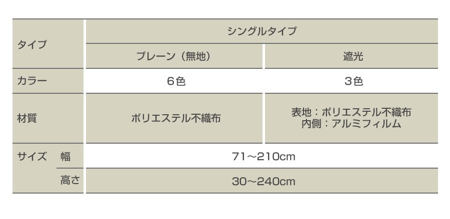 プレーンシェード ローマンシェード ハニカムシェード【フルネス 電動