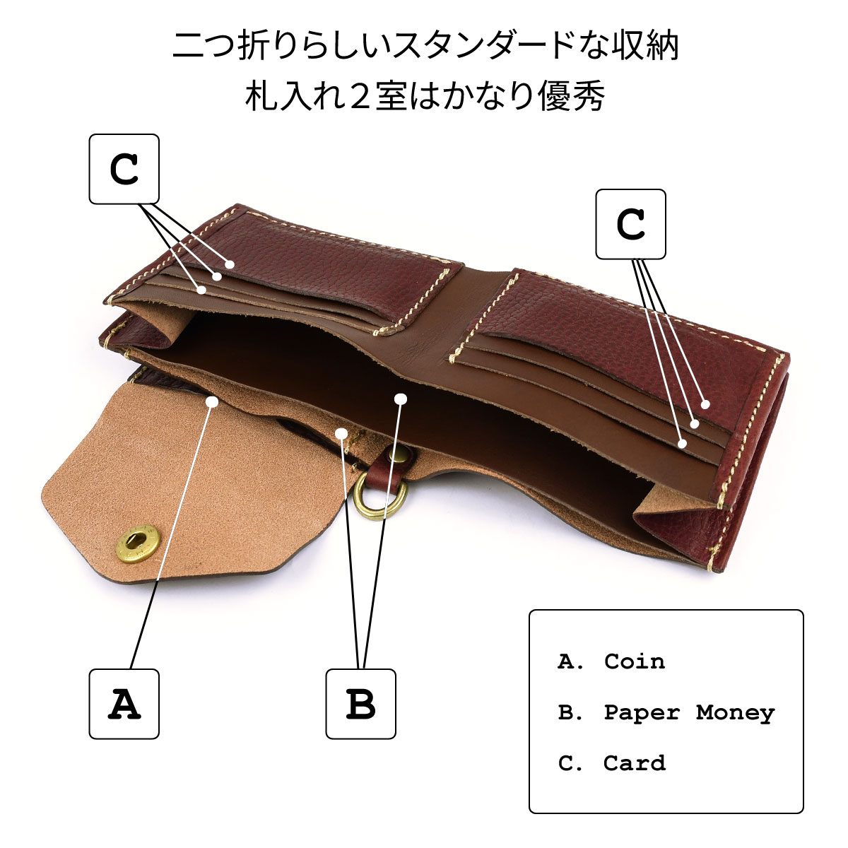 二つ折り財布 コンパクト かぶせ Vanilla Bear 日本製 本革 財布