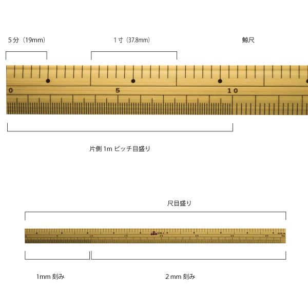 竹尺1尺 鯨尺/37センチ : おさいほう屋 Yahoo!店 - 通販
