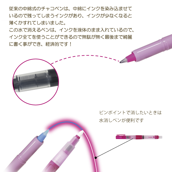 ソーライン 消えるペン 0.8mm 関連画像2