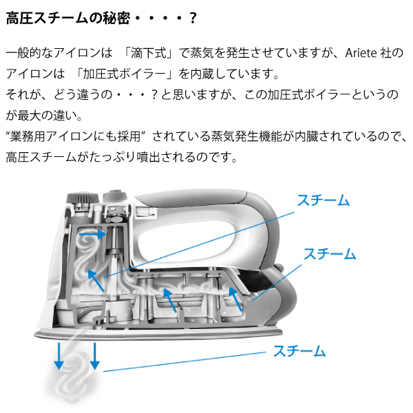 Ariete アリエッテ パワースチームアイロン 6399/3 関連画像2