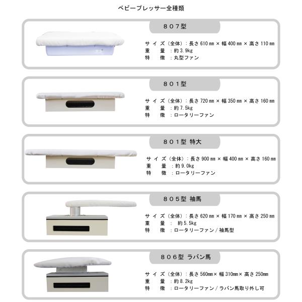 三友教材 ADM アダムバキュームアイロン台ベビープレッサー807型カバー 