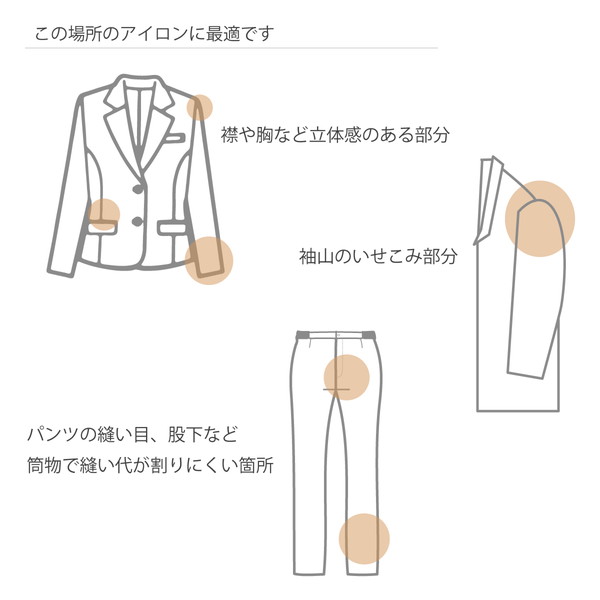 鉄万カバー付 1 : おさいほう屋 Yahoo!店 - 通販 - Yahoo!ショッピング