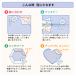 フジックス メルター糸熱接着縫糸2号100m 関連画像2