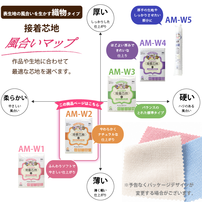 �I���k�}���@�A�E���X�}�}�@�D���ڒ��c�n�@AM-W2 �֘A�摜3