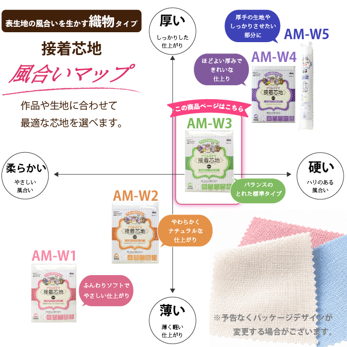 �I���k�}���@�A�E���X�}�}�@�D���ڒ��c�n�@AM-W3 �֘A�摜3
