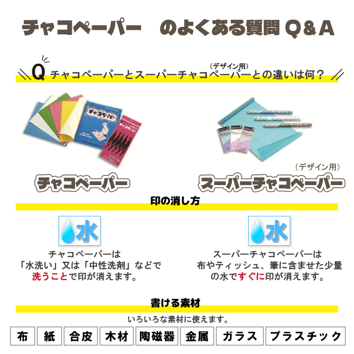 チャコペーパー 両面大 白 B-1 : おさいほう屋 Yahoo!店 - 通販