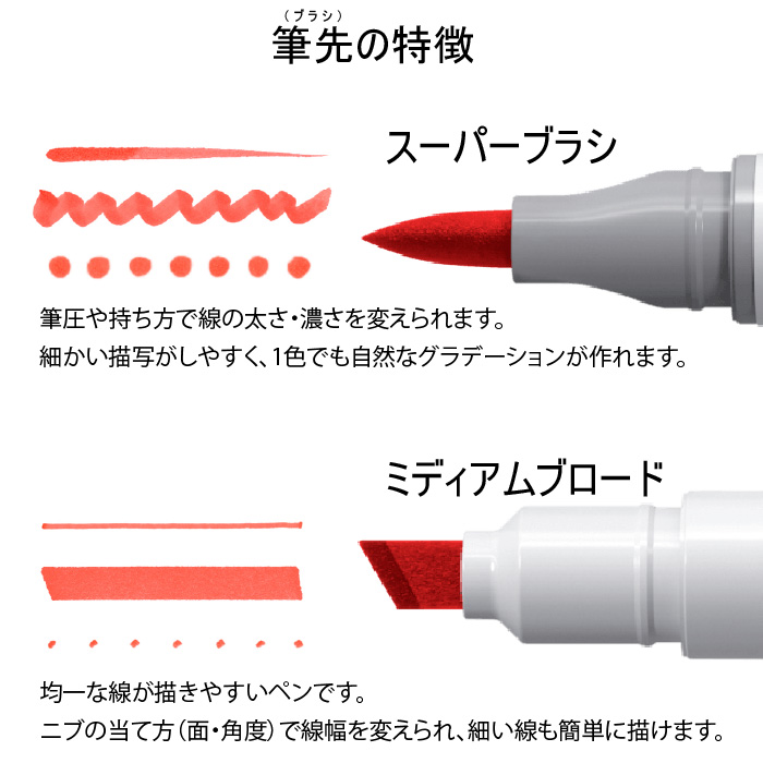 コピックチャオ1本単品 C-7 No.7,クー...の詳細画像5