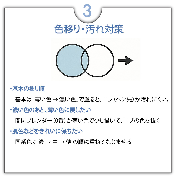 コピックチャオ コピックチャオ3本セット100 ブラック 黒 : おさい