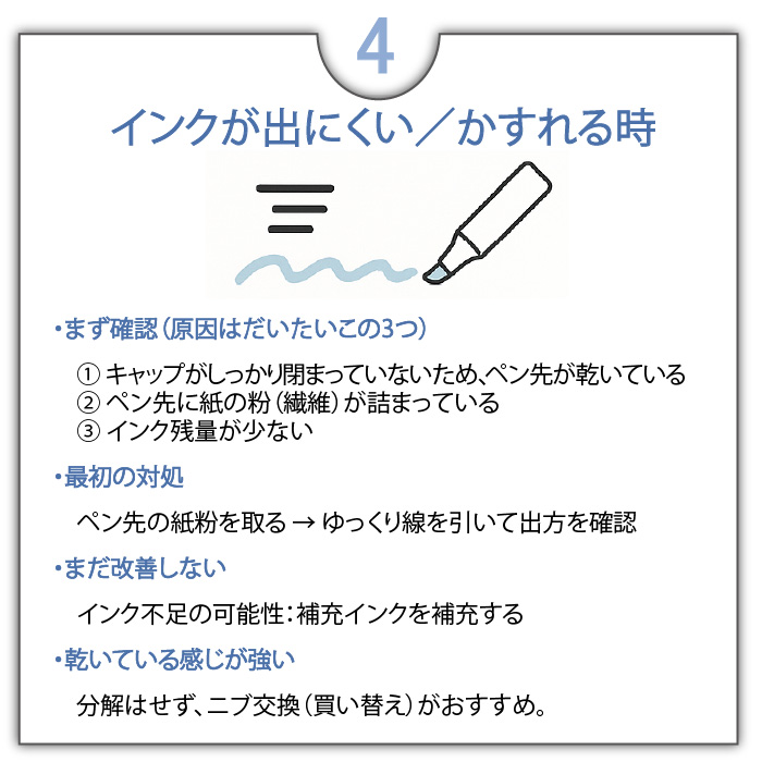 コピックスケッチ 超PayPay祭 コピックスケッチ単品BG70 : おさいほう