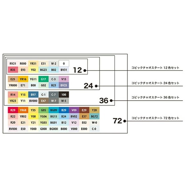 コピック 72色の商品一覧 通販 - Yahoo!ショッピング