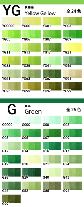 コピック（COPIC） コピックインク単品 1本 G94 Grayish Olive