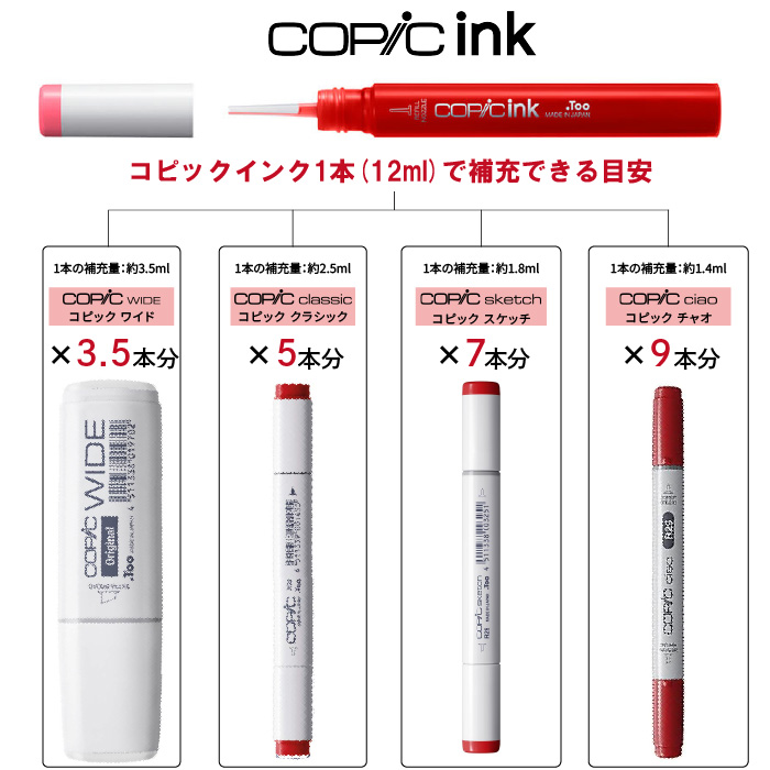 コピック（COPIC） コピックインク単品 1本 N-0 Neutral Gray No.0