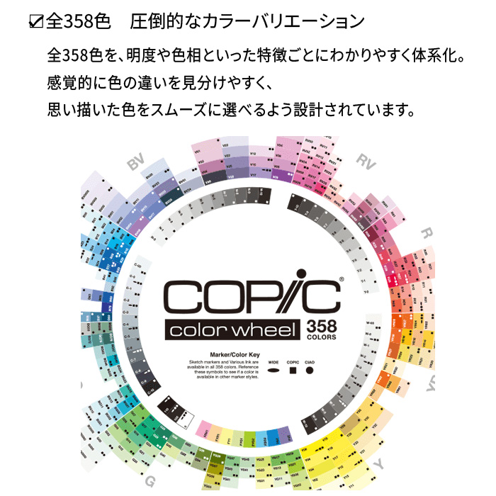 コピック（COPIC） コピックインク単品 1本 0 Colorless Blender
