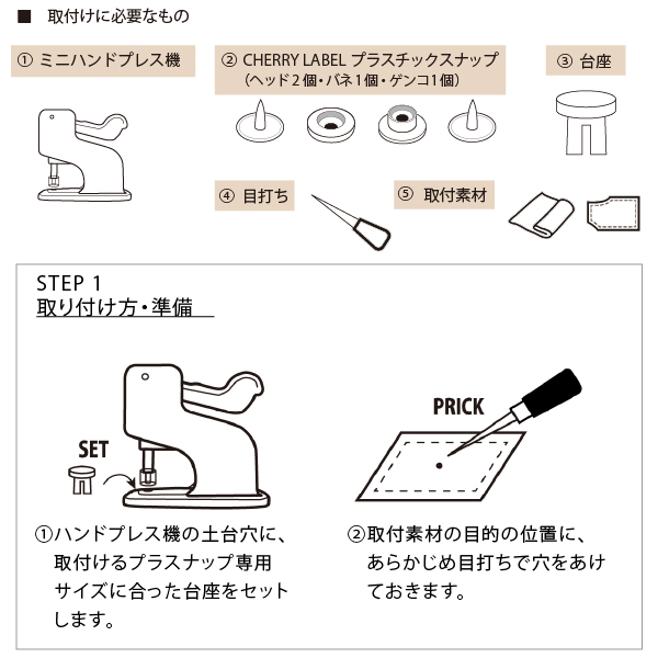 CHERRYLABELミニハンドプレススターターセットMH-1 : おさいほう屋