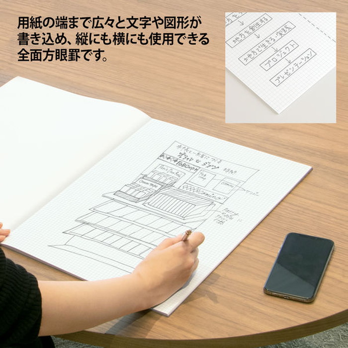 オキナ プロジェクトペーパーA3 PPA35S 5mm方眼 関連画像2