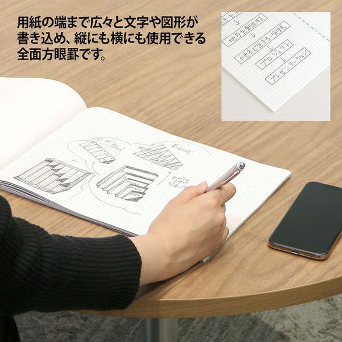 オキナ プロジェクトペーパーA4 PPA45S 5mm方眼 関連画像2