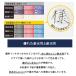 サクラクレパス ピグマ01 ESDK01 0.1mm ミリペン 関連画像4