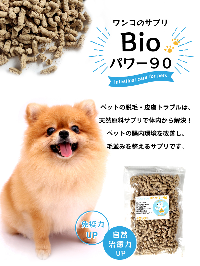 サイボミックス 犬用のサプリメント - 犬用品