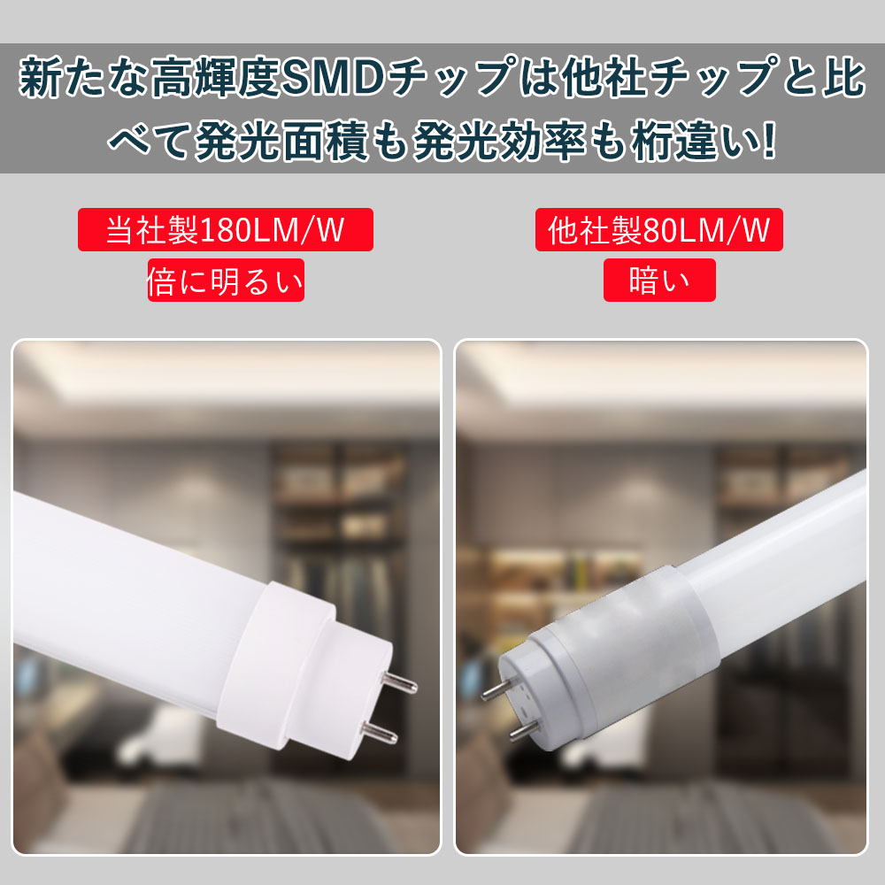 LED蛍光灯 15w形 ベースライト 電球色 白色 昼白色 昼光色 直管LED