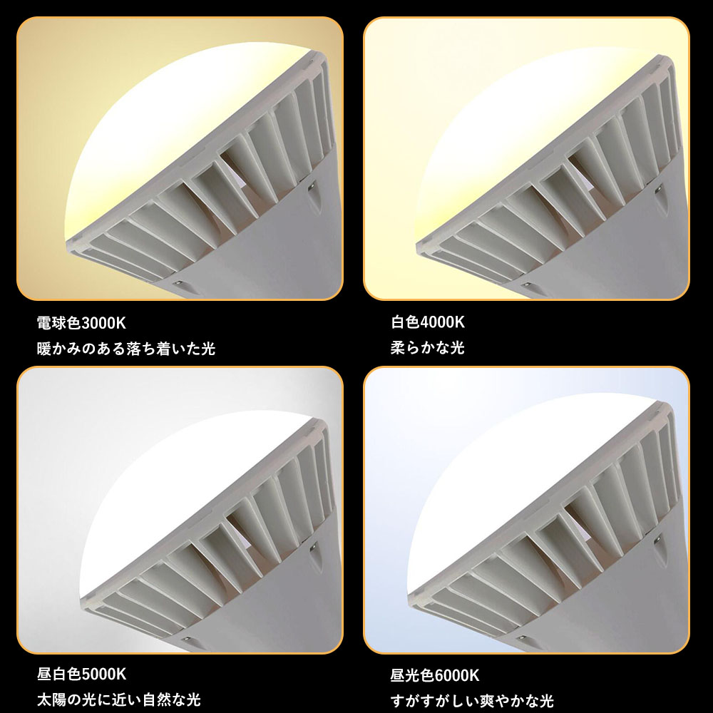 【30個】水銀灯からLEDへ交換 e39 LEDバラストレス水銀灯 PAR56 70W 700W相当 超高輝度14000LM 照射角度140° LEDビーム電球 天井照明 倉庫用 看板灯 PSE認証の画像