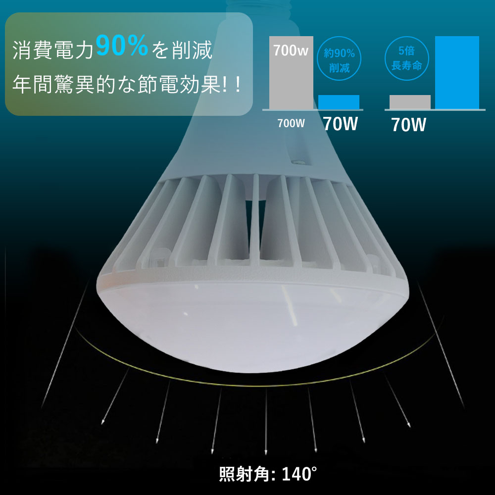 【30個】水銀灯からLEDへ交換 e39 LEDバラストレス水銀灯 PAR56 70W 700W相当 超高輝度14000LM 照射角度140° LEDビーム電球 天井照明 倉庫用 看板灯 PSE認証の画像
