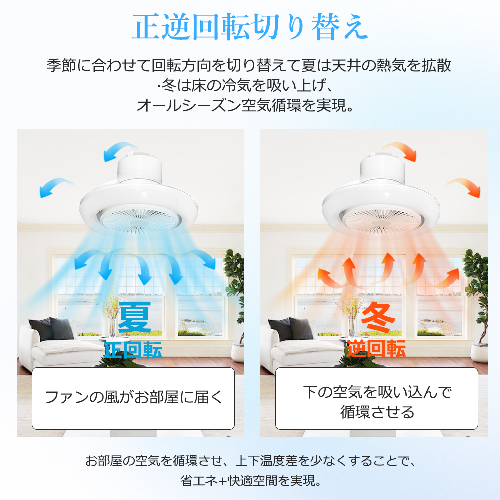 シーリングファンライト LED 北欧 12畳 調光調色 シーリングライト 扇風機 おしゃれ ファン付き サーキュレーター リビング 省エネ 天井照明 新生活 和室 書斎_3