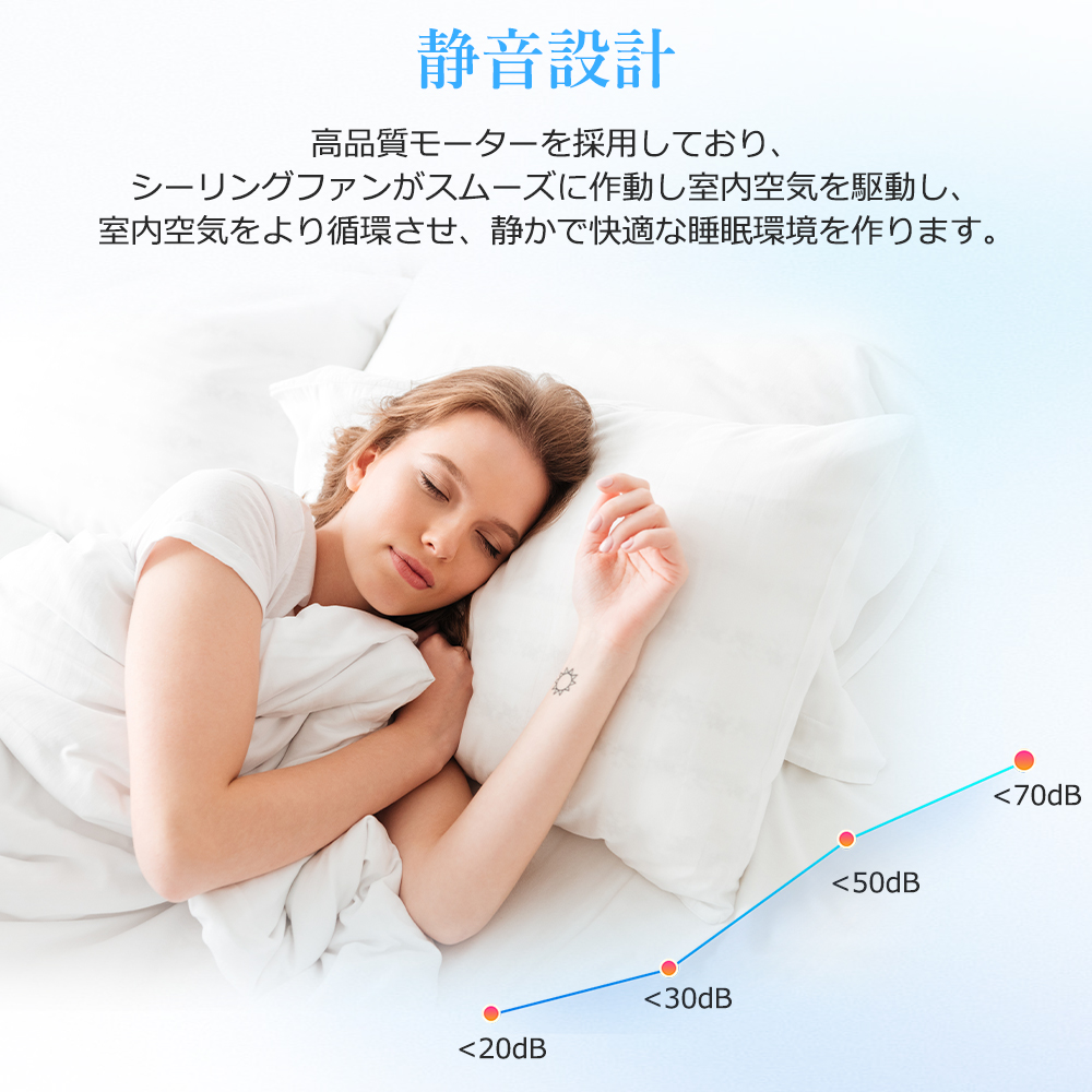 シーリングファンライト LED 北欧 12畳 調光調色 シーリングライト 扇風機 おしゃれ ファン付き サーキュレーター リビング 省エネ 天井照明 新生活 和室 書斎_4