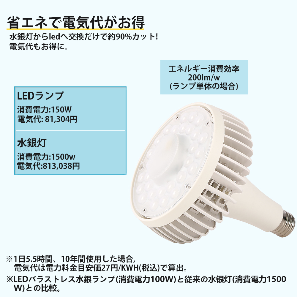 LEDスポットライト 【1500W相当 LED水銀灯】 電球色150W E39 全光束