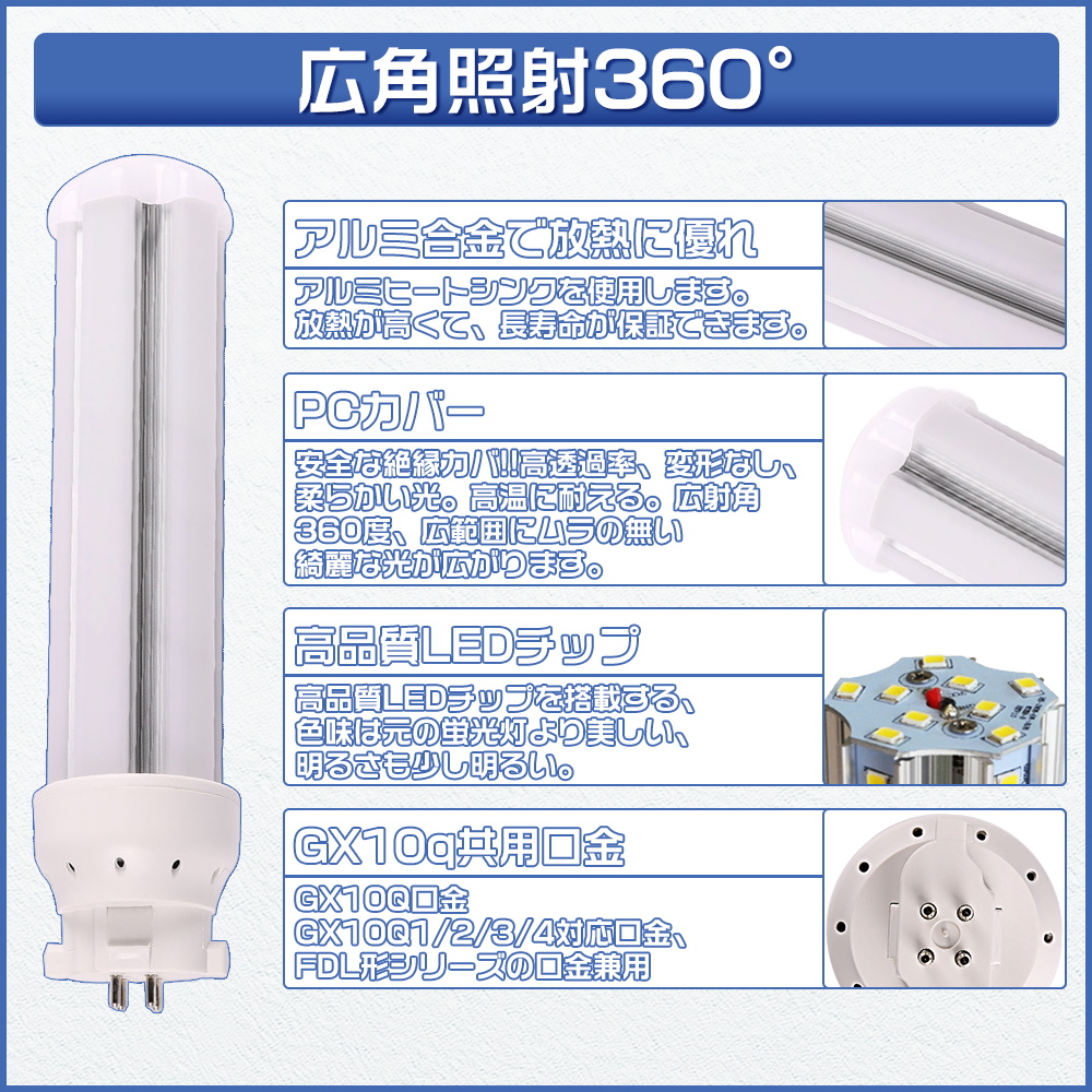 【12本セット】LED蛍光灯 FDL18EX-L FDL18EX-W FDL18EX-N FDL18EX-D LED蛍光ランプ led直管ランプ led電球 節電 防虫 無騒音 無輻射 チラツキなし 配線工事必要｜osakanumberone｜08